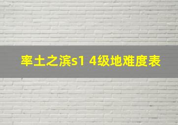 率土之滨s1 4级地难度表